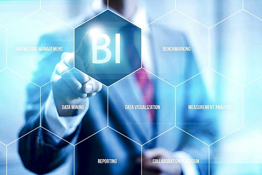 Maximizing Efficiency, How BI Tools Optimize Business Processes